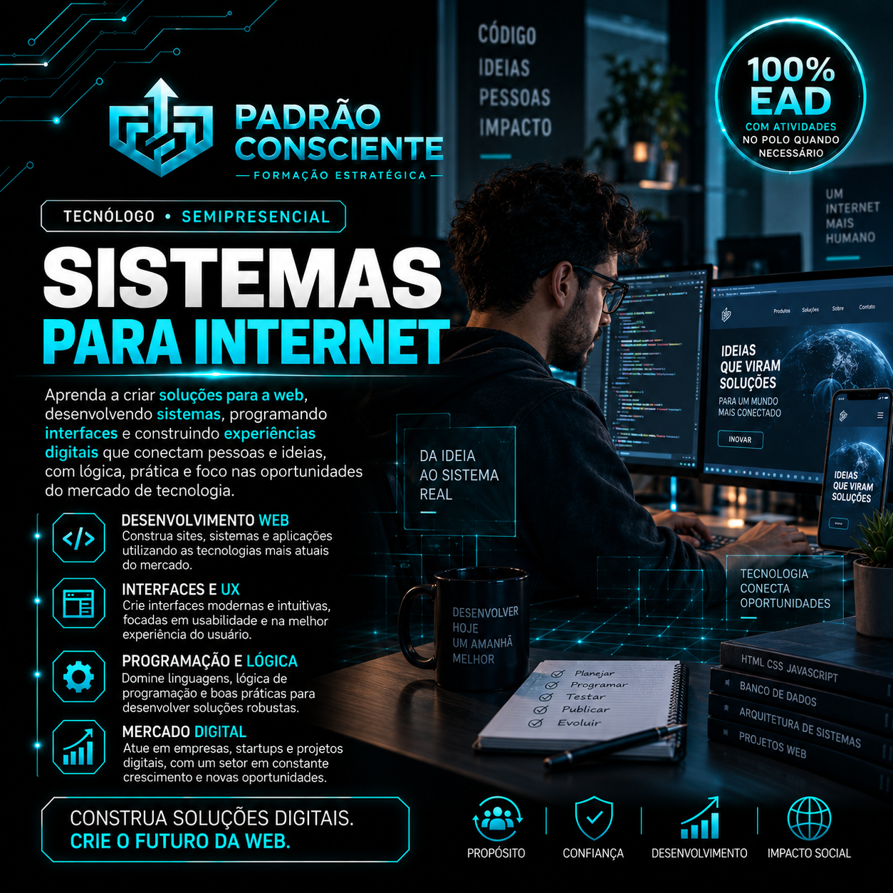 Sistemas para Internet em Assis