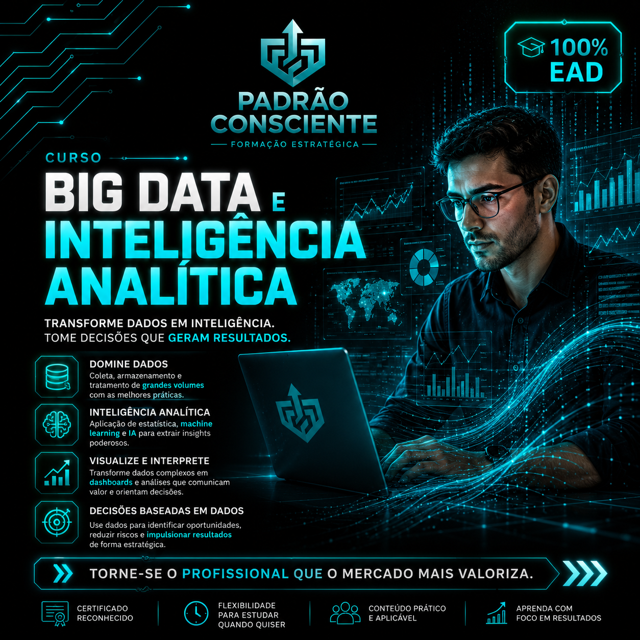 Big Data e Inteligência Analítica 100% EAD