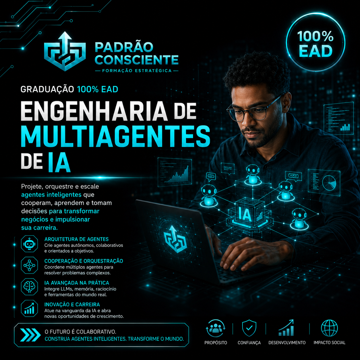 Engenharia de Multiagentes de IA 100% EAD