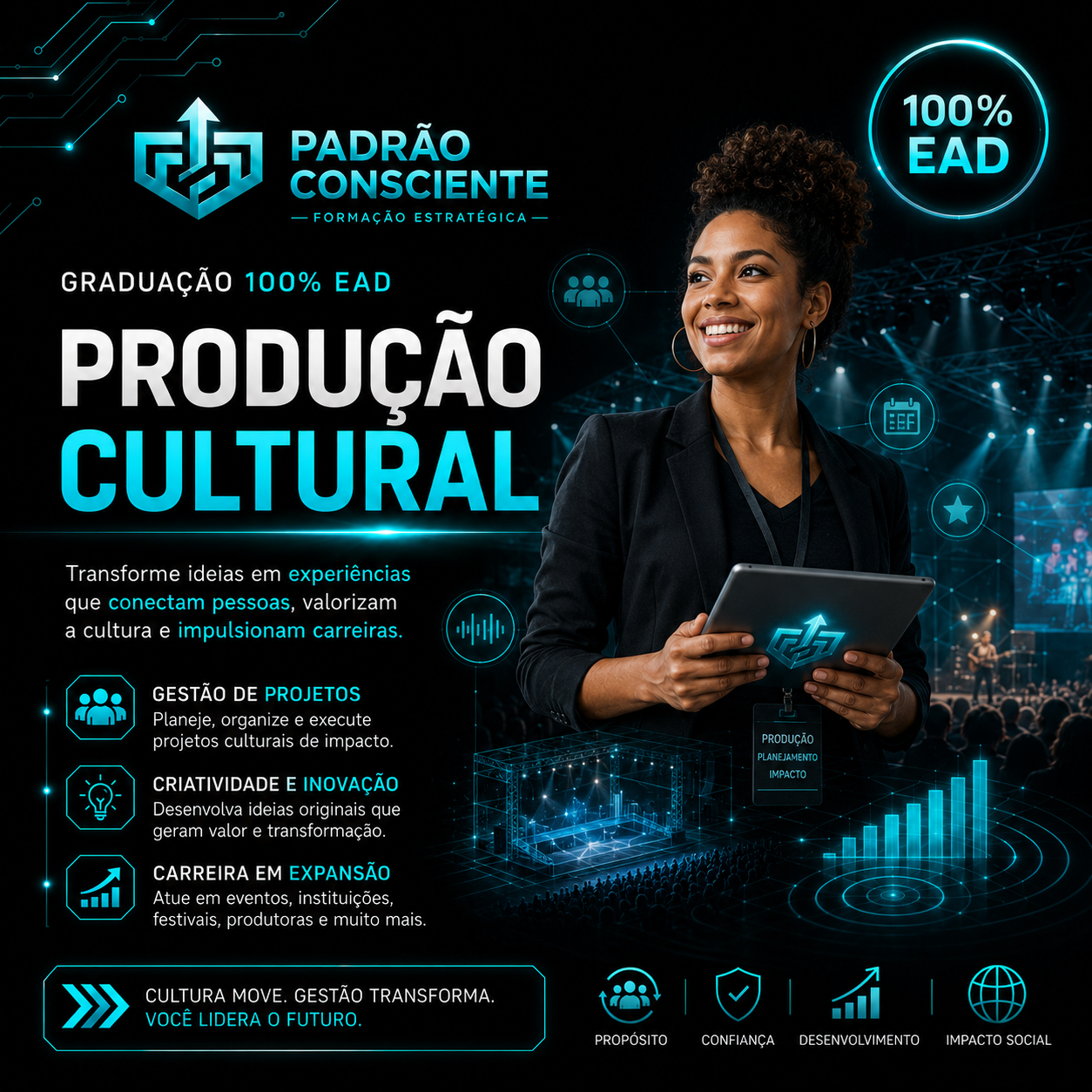 Produção Cultural 100% EAD